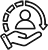 Safety guarantee icon